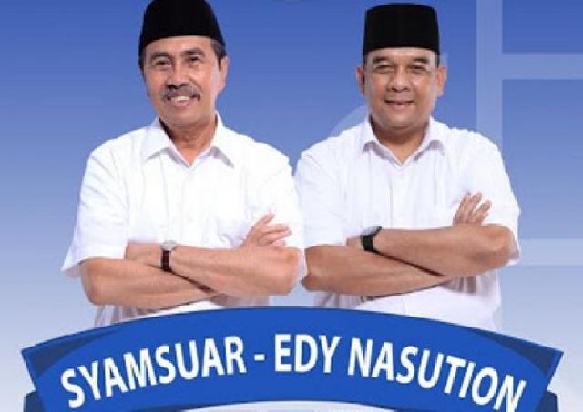 Hasil quick count versi Polmark Indonesia, Syamsuar-Edy Unggul 