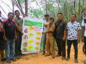Balai Besar KSDA Kampar sisir Keberadaan Harimau di Kebun Warga Koto Tuo
