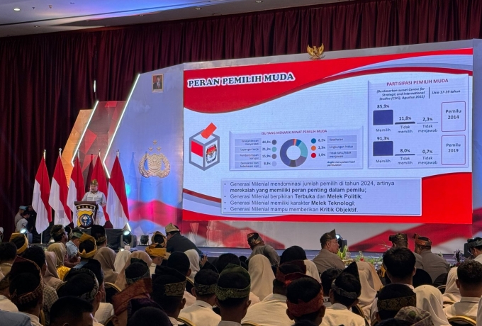 Generasi Z Riau Deklarasikan Pemilu Damai 2024, Pemilih Muda Cerdas Menuju Pemilu Damai