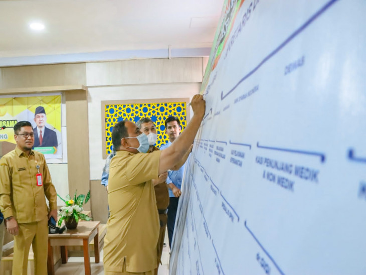 Pj Bupati Kampar Gesa RSUD Bangkinang Menuju Akreditasi Paripurna